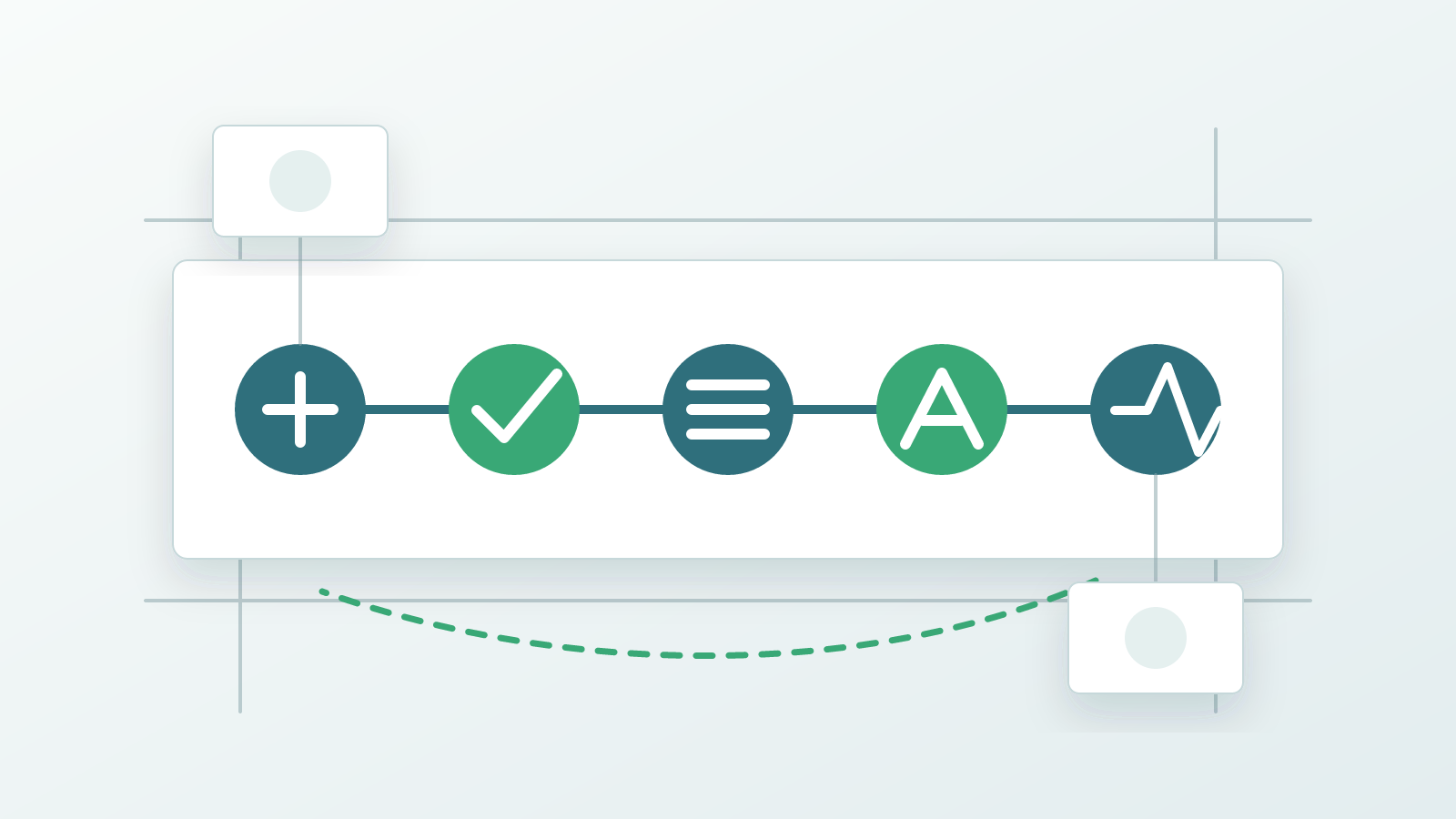 Schematische Darstellung einer DevOps-Pipeline von Entwicklung über Tests und Deployment bis zu Monitoring und Betrieb.
